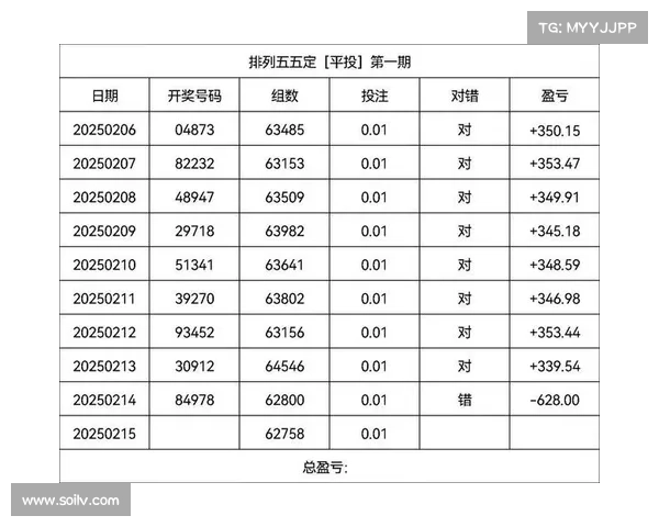 七星彩玩法攻略与技巧揭秘 如何提升中奖几率及技巧分析 七星彩玩法攻略与技巧揭秘 如何提升中奖几率及技巧分析